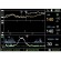 Moniteur fœtal Smart 3