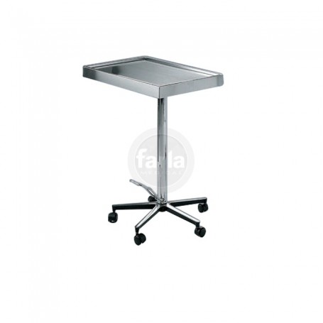 Instrumententafel