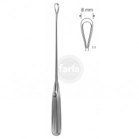 Curette Sims Curette Sims