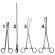 Set de pose de Sterilet (metal)