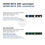 Ophtalmoscoop Heine Beta 200 set