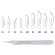 Swann Morton scalpelmes Nr 10 met handvat
