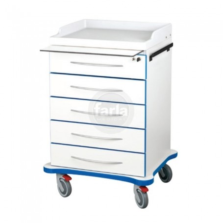 Medicijnen trolley