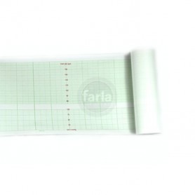 Papier CTG