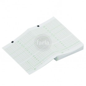 Papier CTG Medical Econet ECOtwin