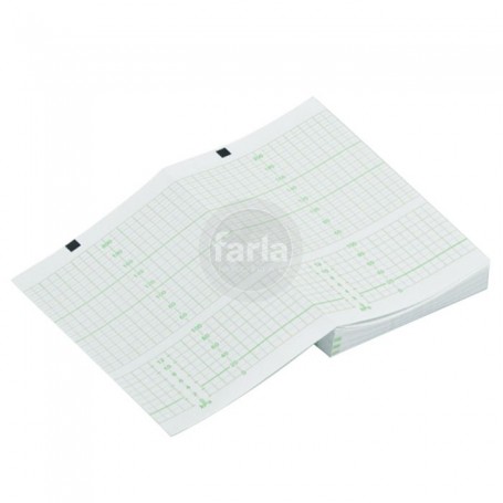 CTG papier ECOtwin