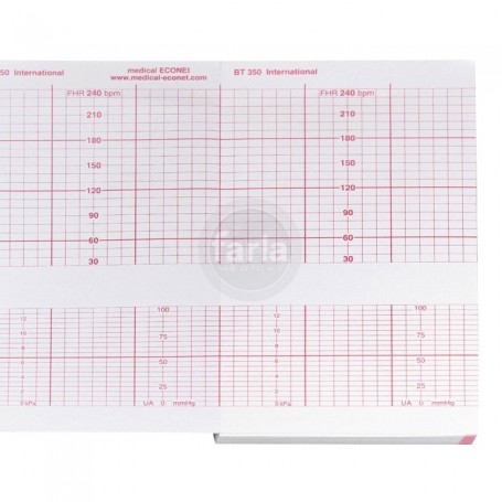 CTG papier ECOtwin